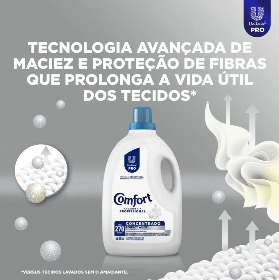 Amaciante Comfort Concentrado Perfect White - e - dona