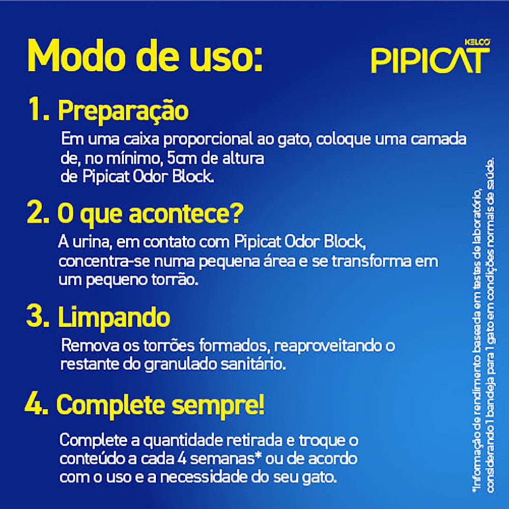 Areia Higiênica Sanitária para Gatos Multicat Pipicat 12kg - e - dona