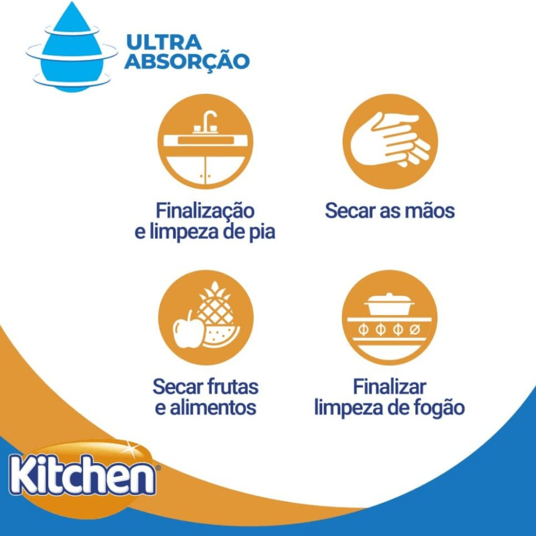 Kit de 2 Pacotes de Papel Toalha para cozinha Kitchen com 2 rolos - e - dona