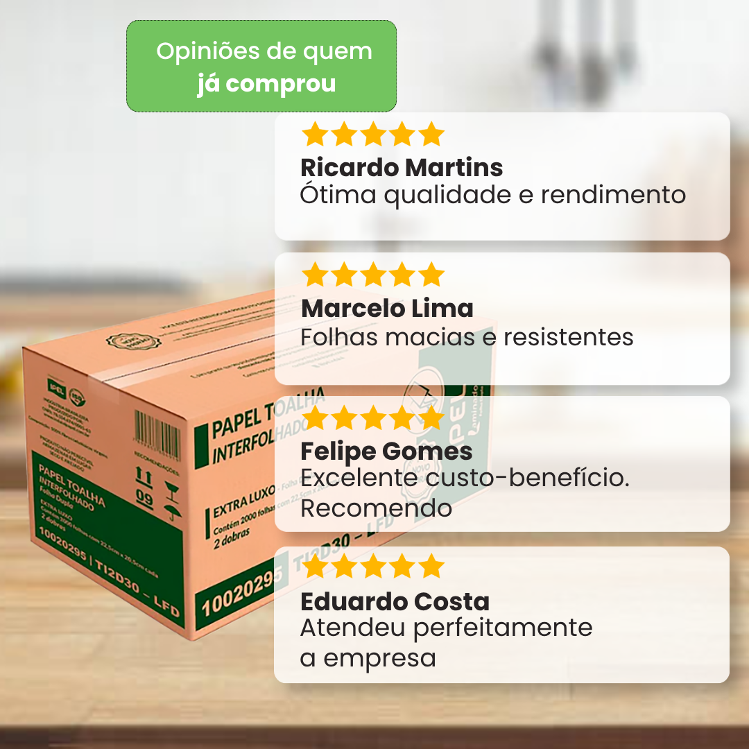 Papel Toalha Interfolha Folha Dupla 100% Celulose IPEL – 2.000 Folhas