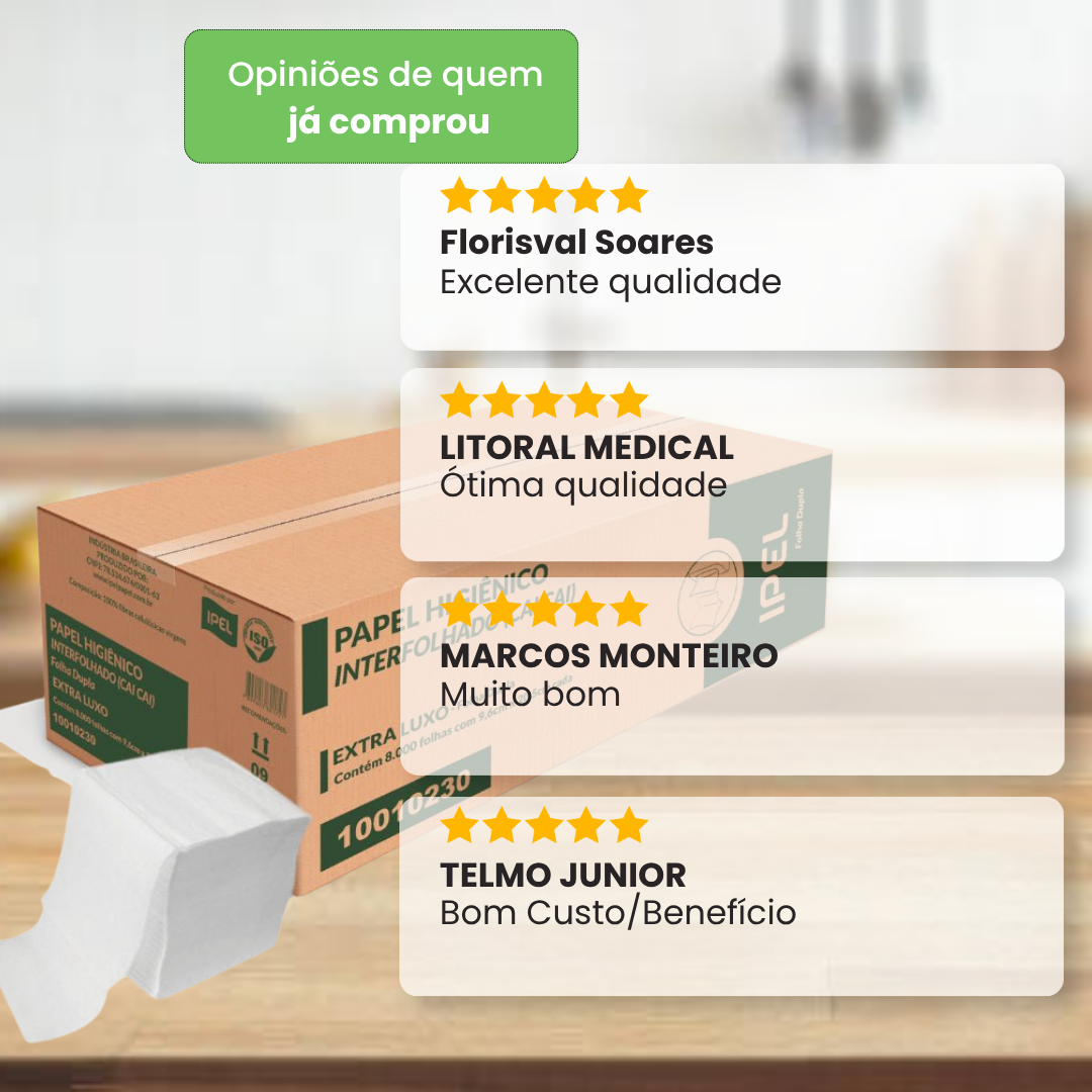 Papel Higiênico Interfolhado Cai-Cai Folha Dupla Ipel Indaial - Caixa Com 8.000 folhas