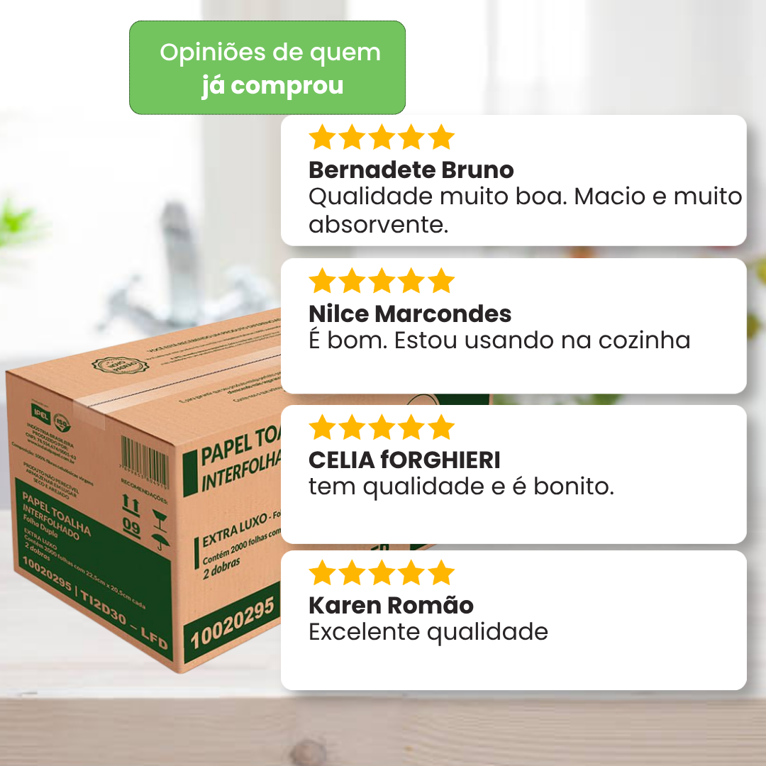 Papel Interfolha Folha Dupla IPEL 100% Celulose – Caixa com 2.000 Folhas