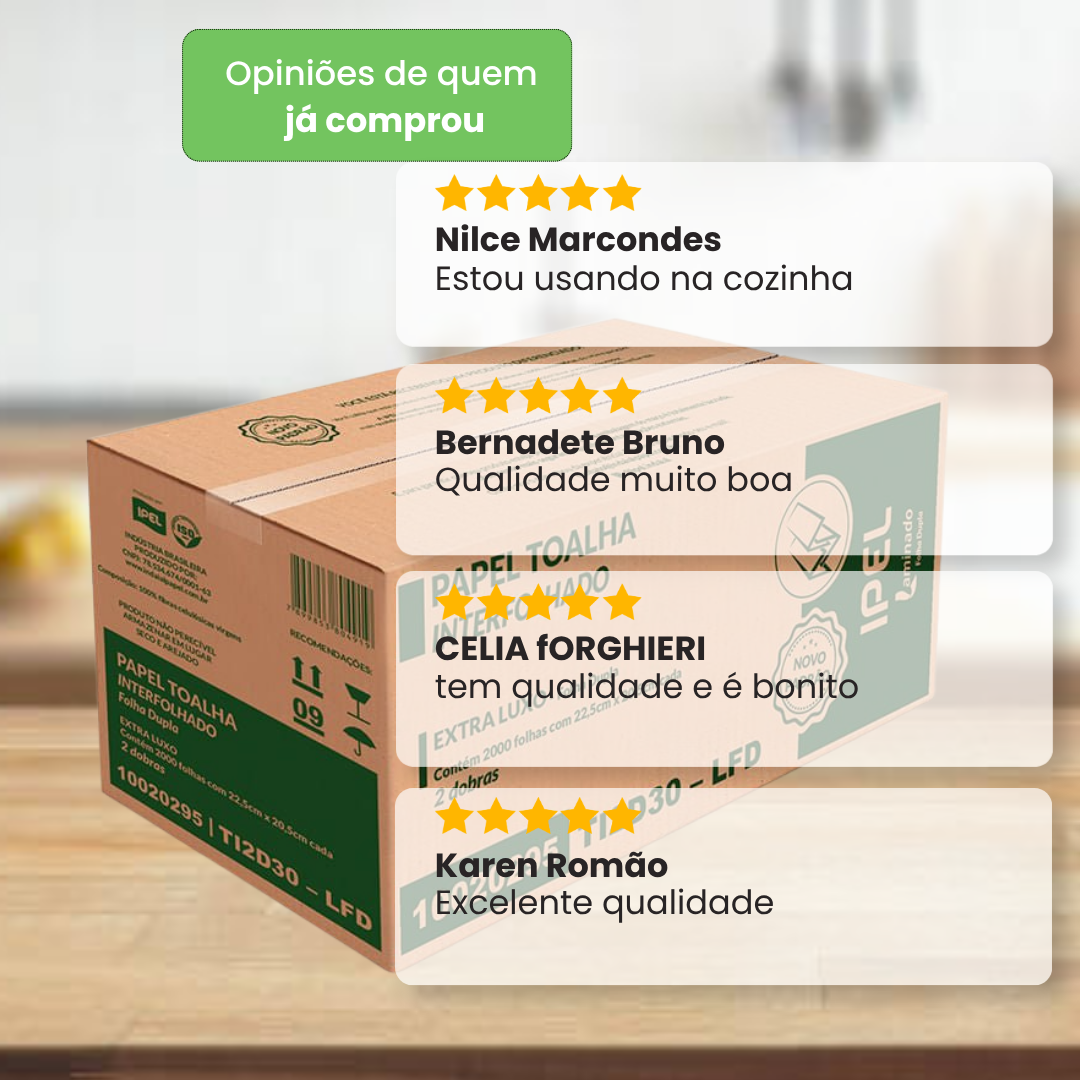 Papel Interfolha Folha Dupla 100% Celulose IPEL  – 2.000 Folhas
