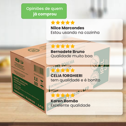 Papel Interfolha Folha Dupla 100% Celulose IPEL  – 2.000 Folhas