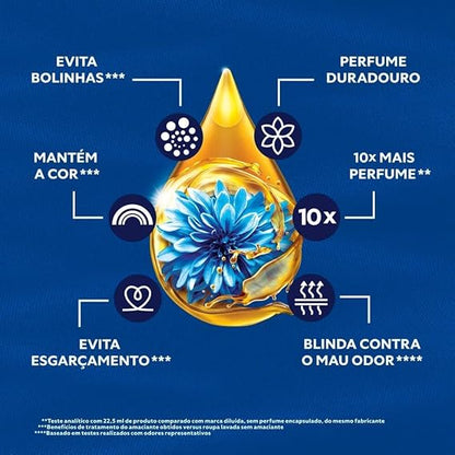 Amaciante Comfort Concentrado 10x mais Perfume 500ml - e - dona