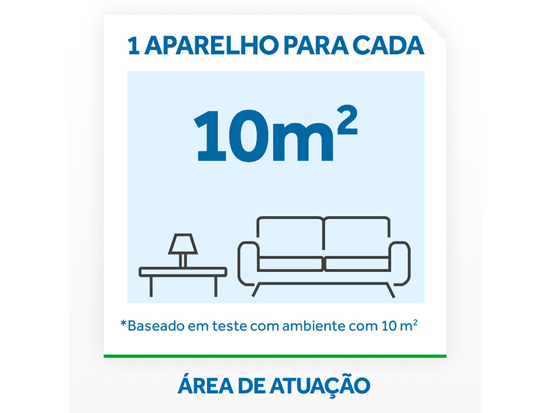 Repelente Elétrico + refil 45 noites Raid 1 unidade - e - dona