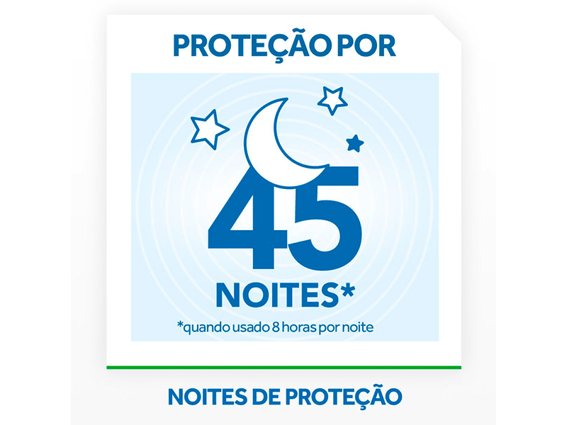 Repelente Elétrico + refil 45 noites Raid 1 unidade - e - dona
